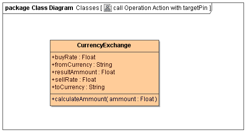class_operation_definition_dynamic.png