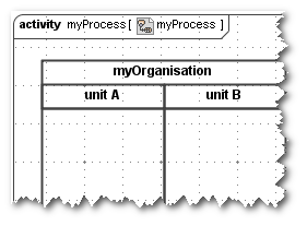aProcess.png