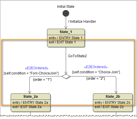 pstate_transaction_handling_choice.png