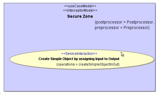 interceptorModelDiagram.png