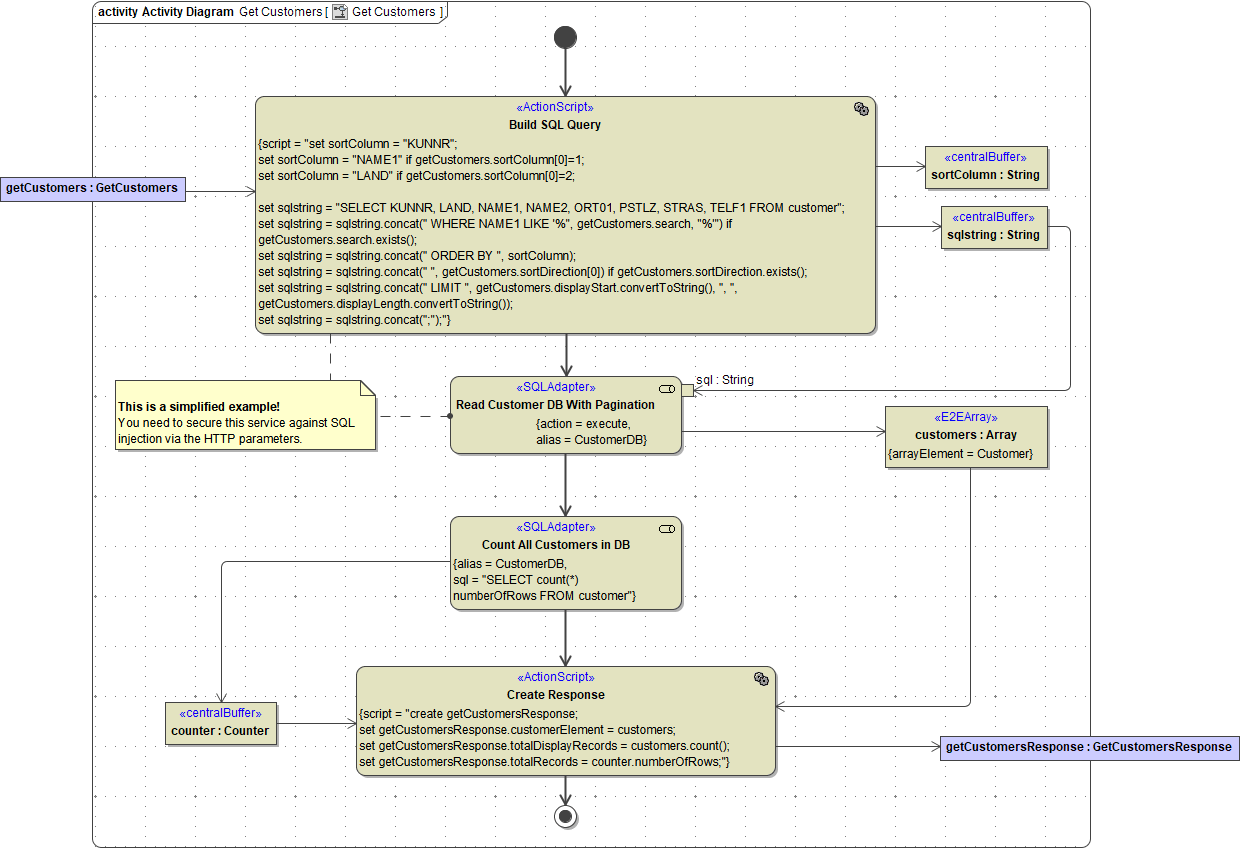 serversidepagination005.png
