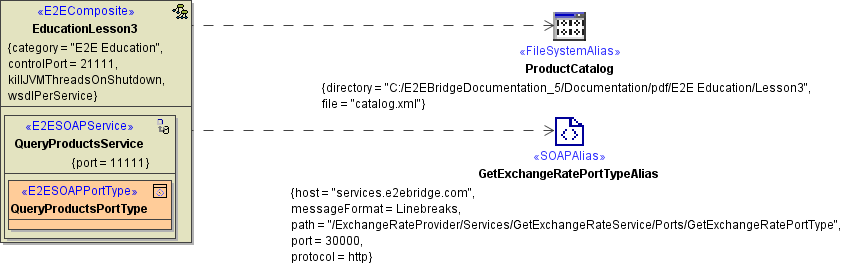 components_wizard_component_diagram.png