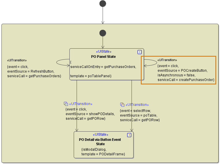 isAsynchronous002.png