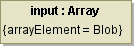inputArray.png