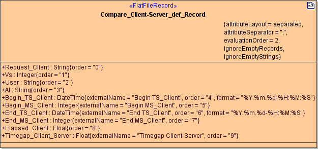 flat_file_ignore_empty_strings.png
