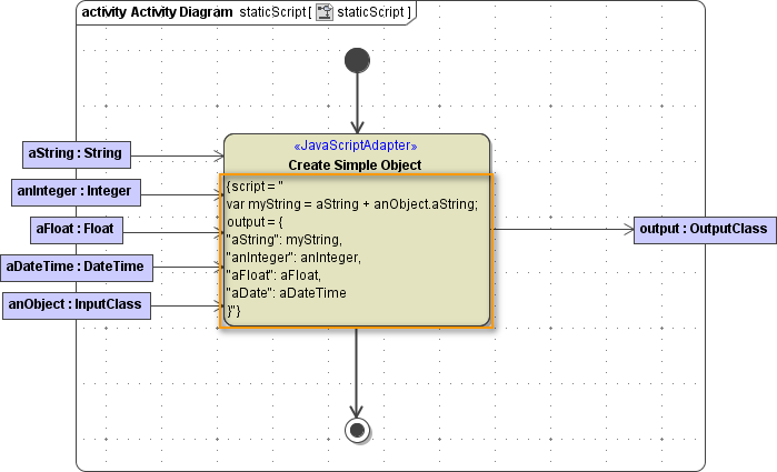 java_script_static.png