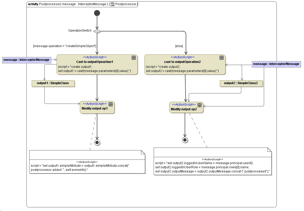 multipleOperations-NEW.png