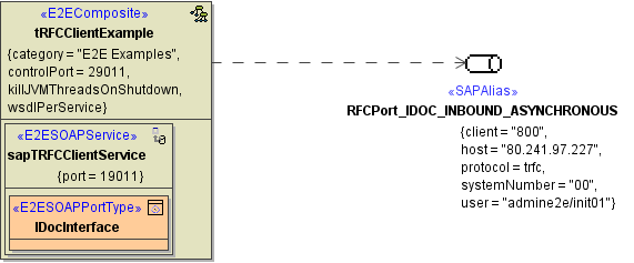 sap_trfcclient_components.png