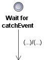 waitForICE.png