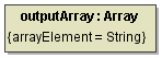 objectTableArrayOfBaseType.png