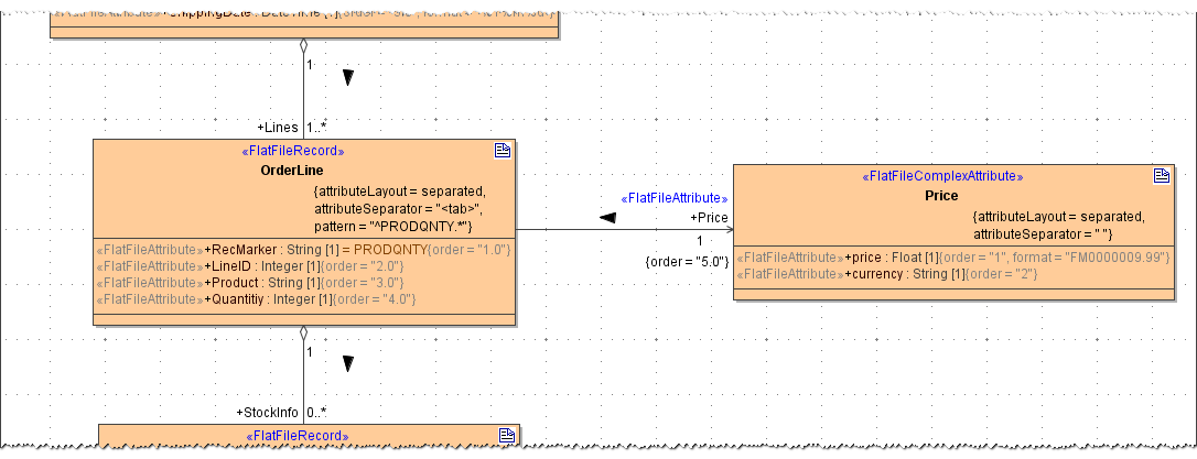 flat_file_complex_attribute.png