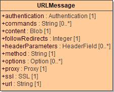 alias_reader_url_message.png