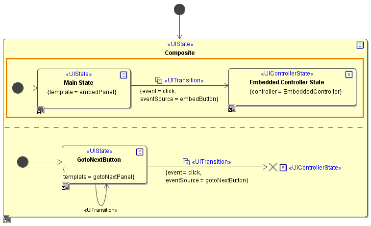 embeddedcontroller001.png