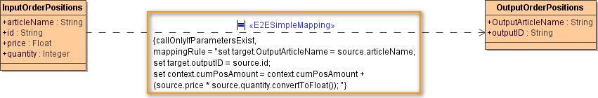 mapping_use_context.png