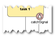 catchEventOnBorder.png