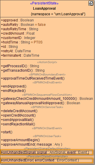 bpmn_error_pstate_class.png