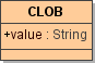 sql_adapter_clob.PNG