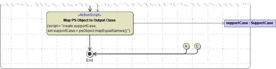 rest_output_parameter.png
