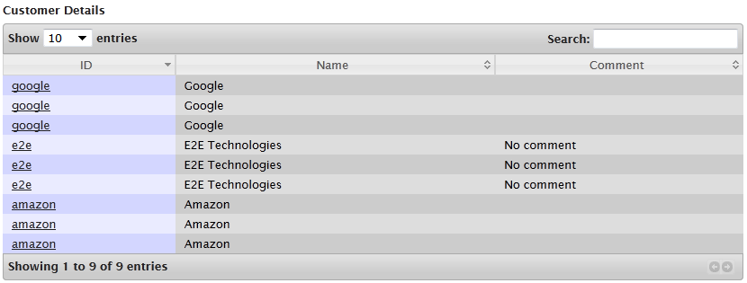 linkInTableExample.png