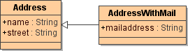 myAddressWithMail.png