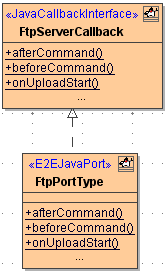 FtpPortType.png