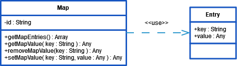 type_map.png