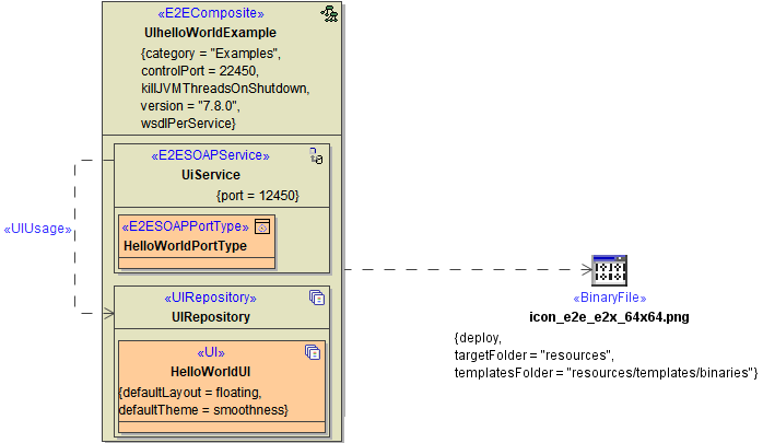 component_diagram_imported_resource.png