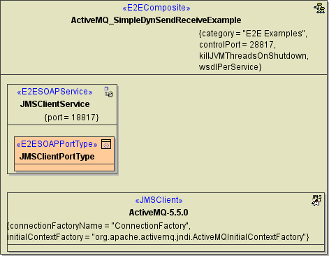 dynamic_jms_components.png
