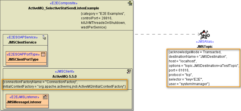 static_jms_components.png