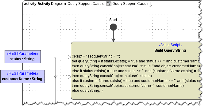 rest_query_parameter.png