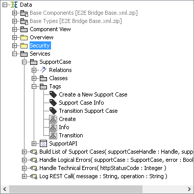 rest_tags_in_containment_tree.png
