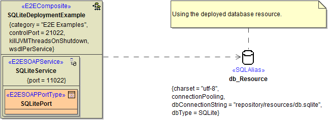 SQLiteResource.png