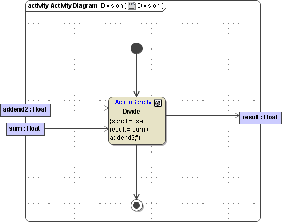 xuml_service_erroneous_script.png