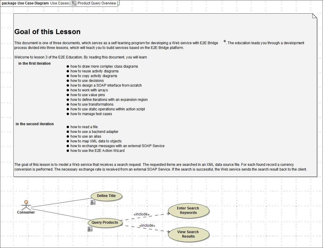 model_documentation_in_diagram.png