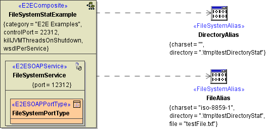 file_system_components_6.png