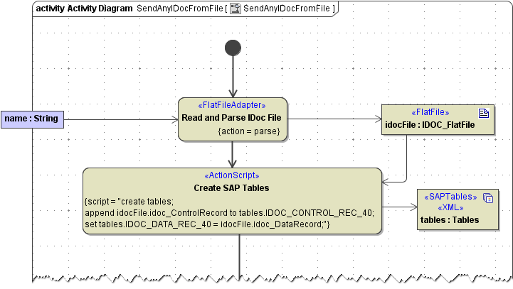 sap_idoc_read_flatfile.png