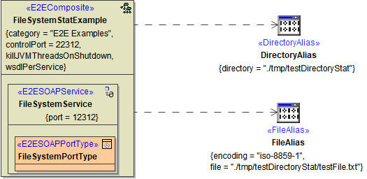 file_system_components.png