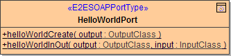 port_type_class.png