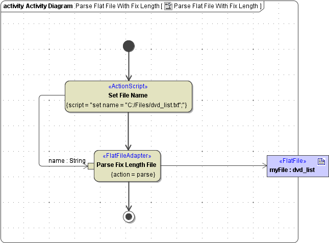 flat_file_action_parse_dynamic.png