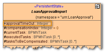 bpmn_timer_duration_attribute.png