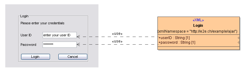 auth2_LoginBinding.png