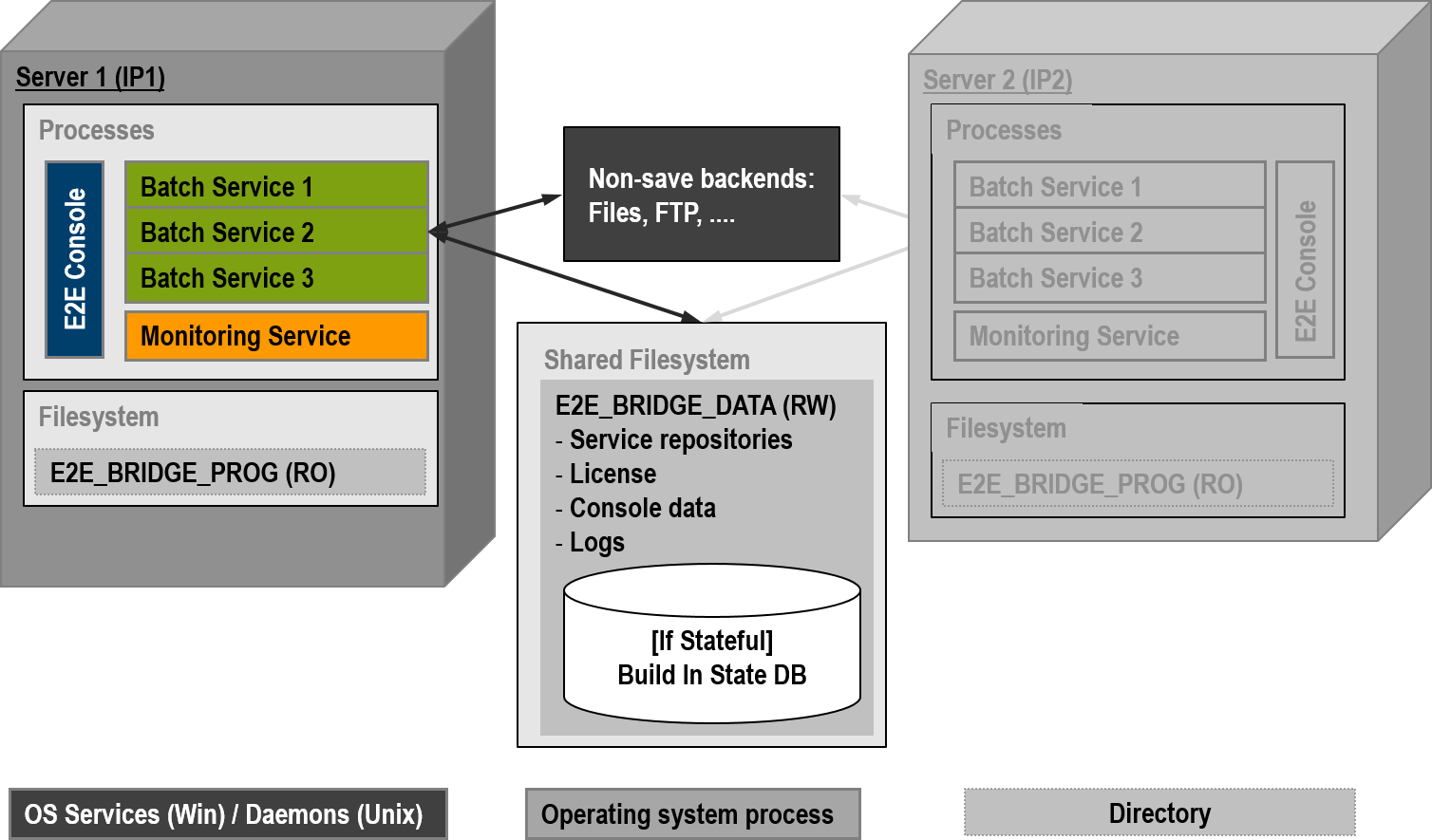 batch_processing.png