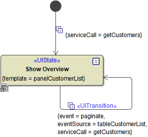 paginationCallback.PNG