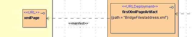 componentDiagramGETXML.png