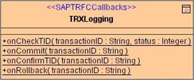 trfc_class_saptrfccallbacks.png
