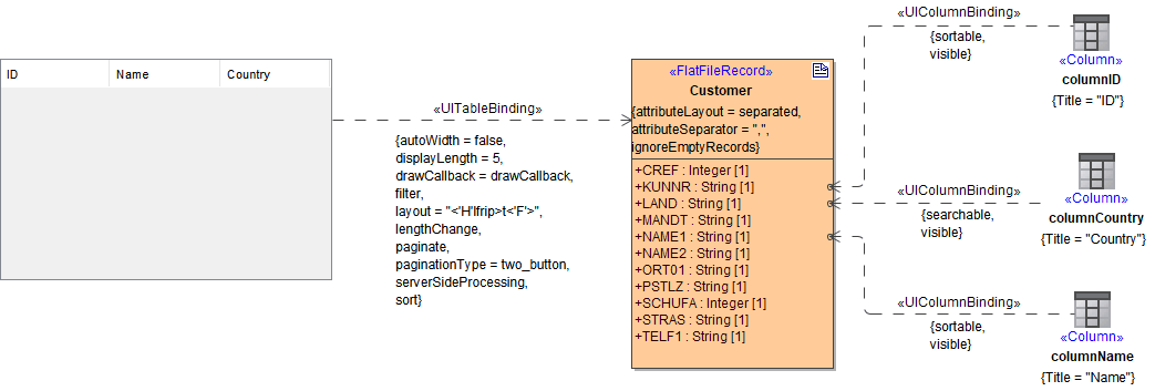 serversidepagination002.png