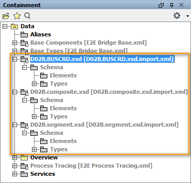 import_edi_containment_tree.png