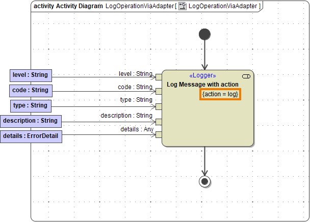 log_adapter_write_to_bridgeserver_log.png