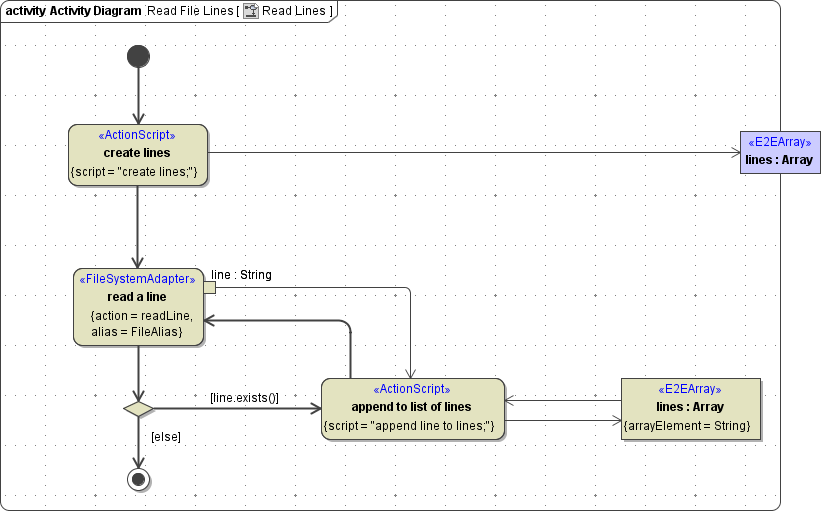 file_system_readline.png