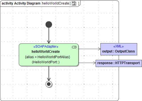 soap_adapter_http_transport.png